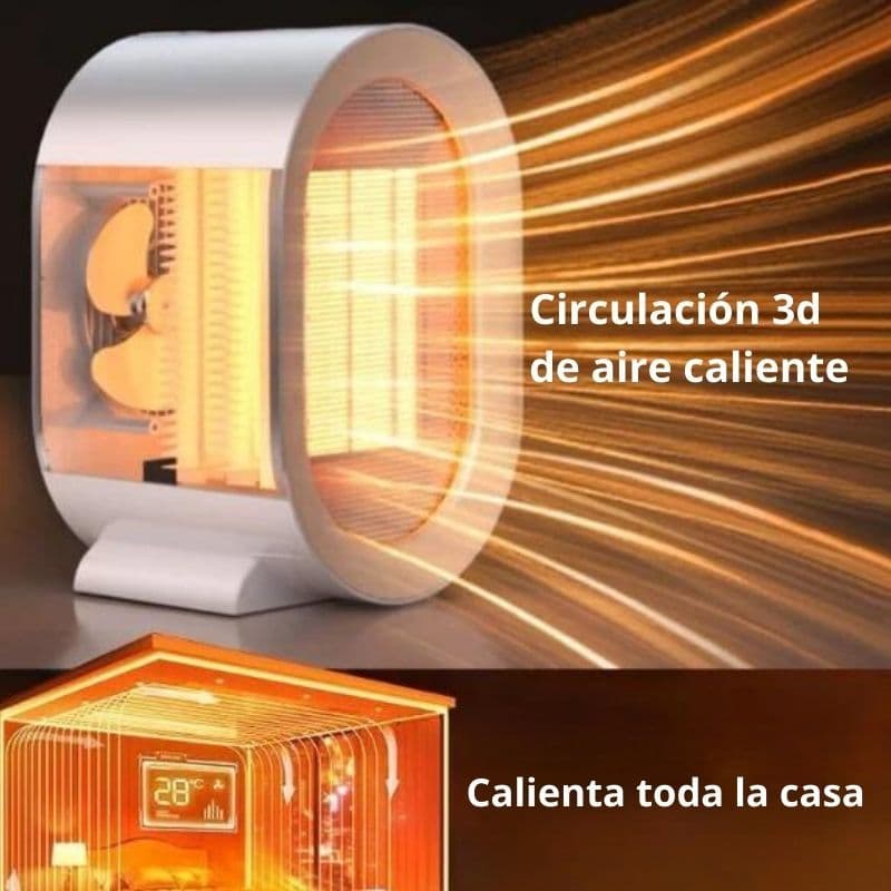 calentador-portátil-mini-radiador-1200w-220v-ciculacion-3d